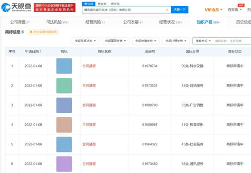 數字文化創意內容應用服務 賦能新業態，激發新活力