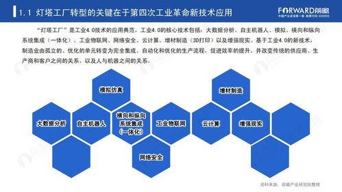 新經(jīng)濟浪潮下的中國智造 從燈塔工廠看企業(yè)數(shù)字化轉(zhuǎn)型與數(shù)字文創(chuàng)內(nèi)容服務的融合之路